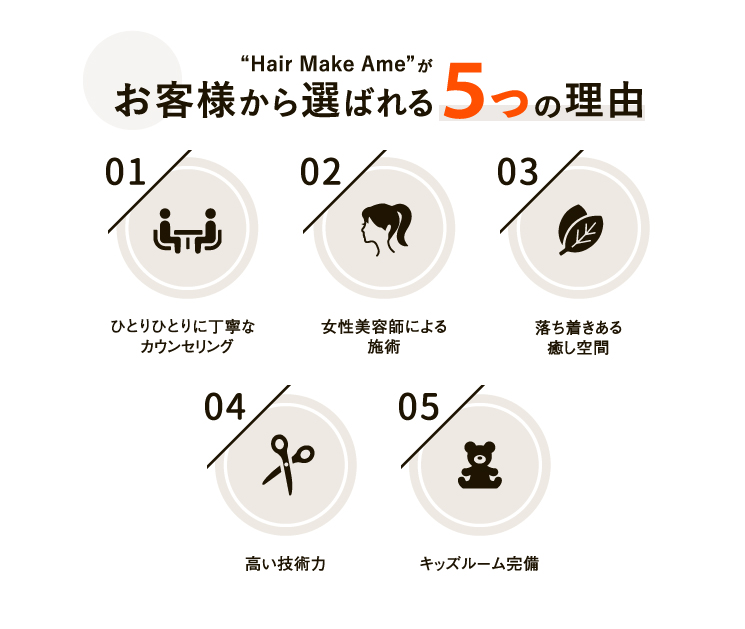 お客様から選ばれる5つの理由